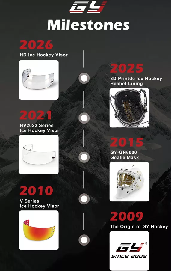 Ice Hockey